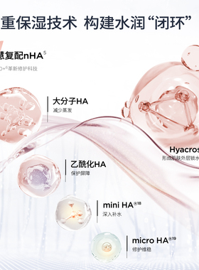 华熙生物玻尿酸面膜6片补水