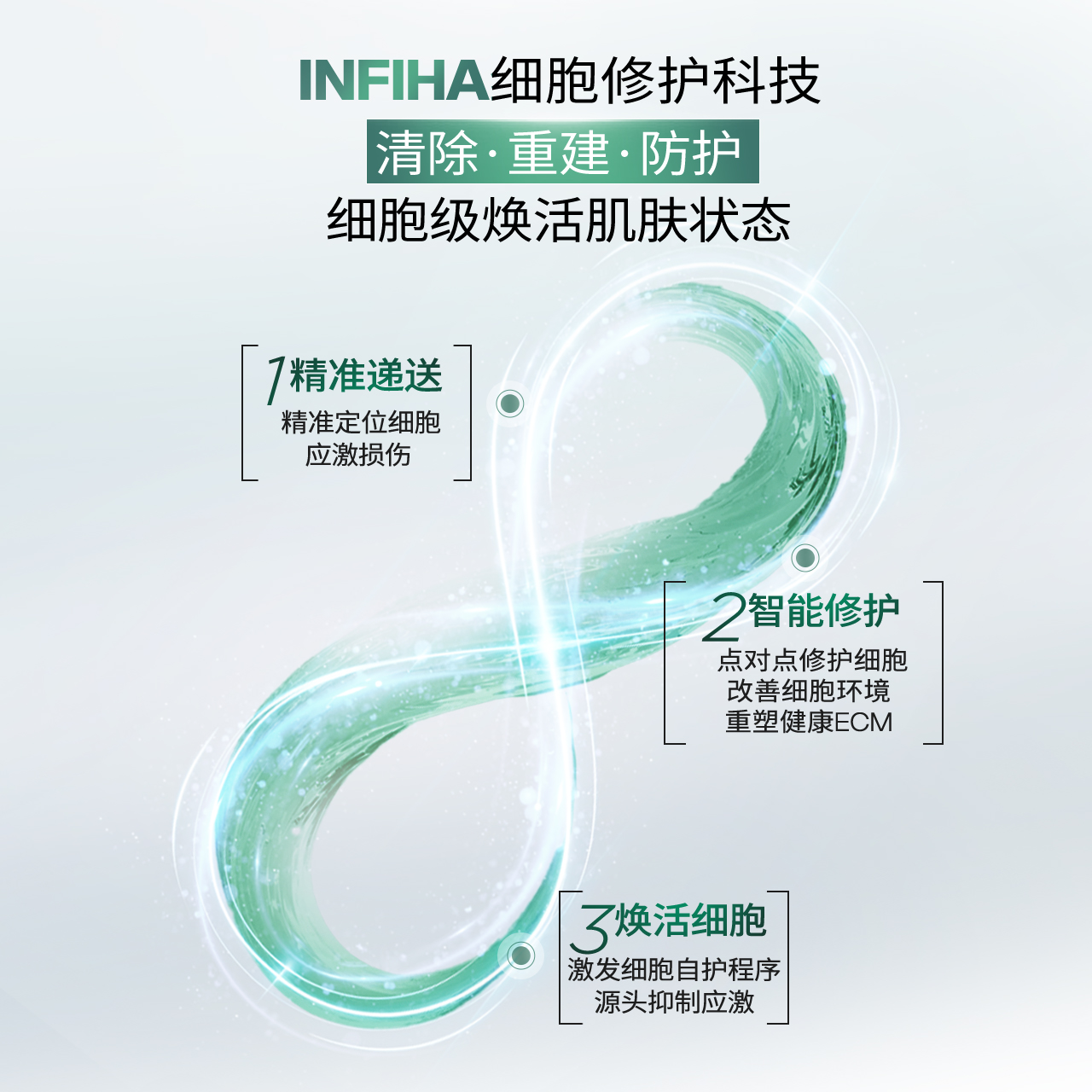 【天猫U先】华熙生物润百颜白纱布面霜17g敏感肌修护全新升级2.0 - 图1
