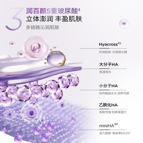 润百颜紧致次抛玻尿酸面部精华液补水保湿二裂酵母软安瓶华熙生物 - 图1