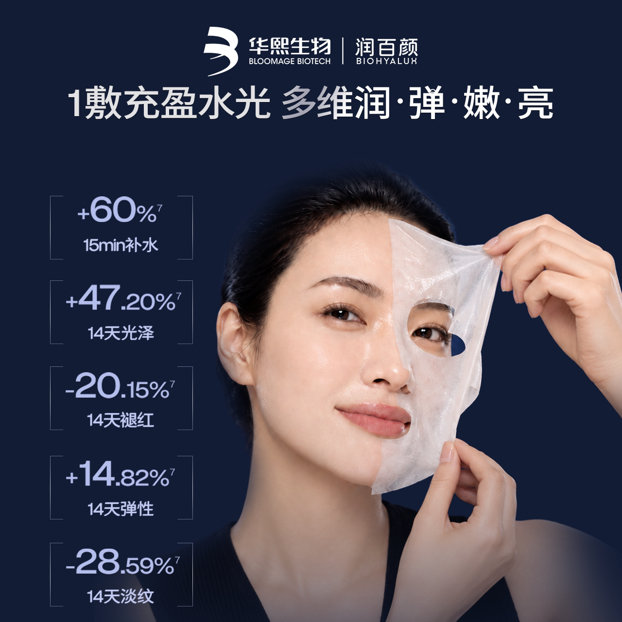 图 2