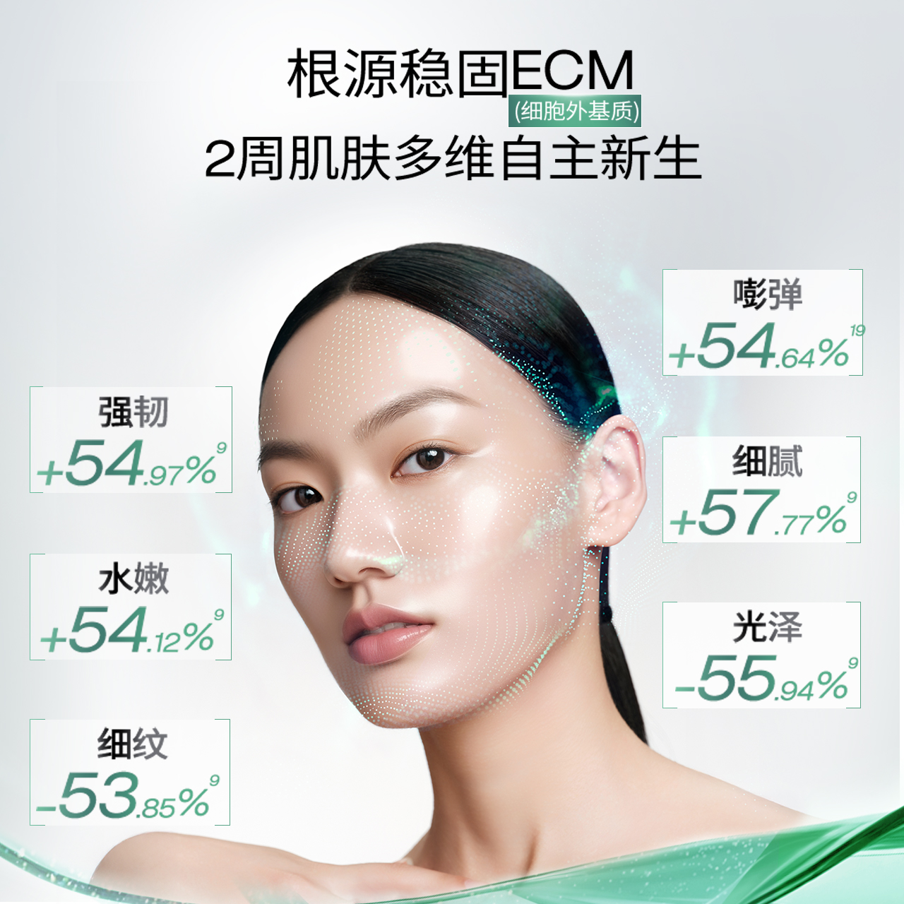 【天猫U先】华熙生物润百颜白纱布面霜17g敏感肌修护全新升级2.0 - 图0