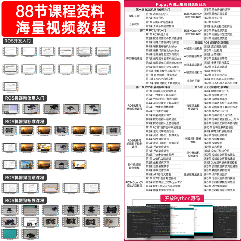 ROS机器人四足机器狗PuppyPi仿生4足智能编程AI视觉适用树莓派4B-图2