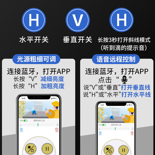 进口12线超亮强光水平仪绿光贴墙贴地仪高精度自动打线蓝光红外线 - 图2