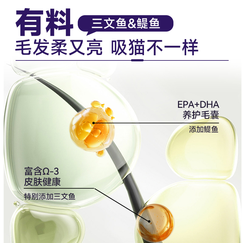 麦富迪佰萃粮猫粮10kg成猫幼猫小鱼干猫咪主粮营养增肥发腮20斤装