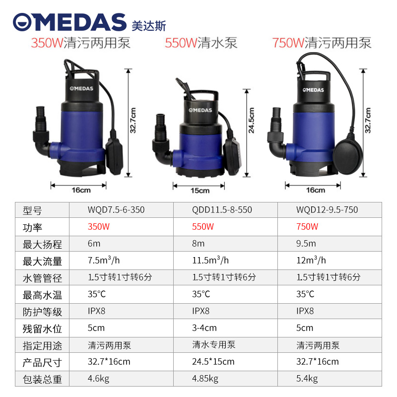 MEDAS美达斯家用潜水泵清水泵污水泵排污泵灌溉抽水泵220V农用-图2