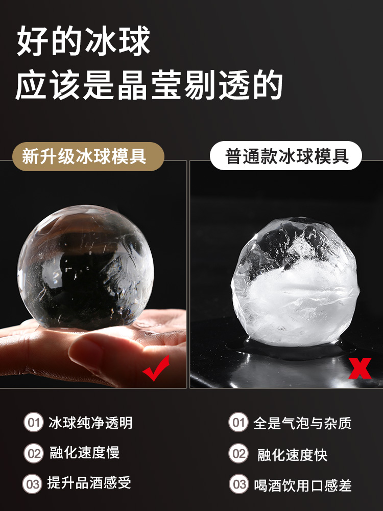 日式大圆全透明食品级无气泡威士忌冰球模具硅胶老冰制冰冰块冰格-图0