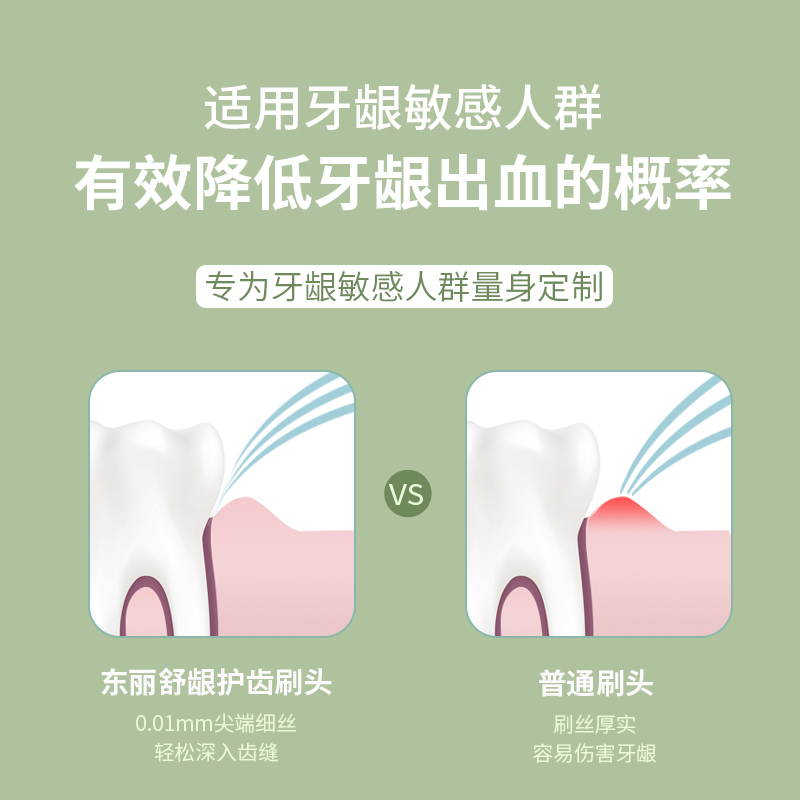 ROAMAN/罗曼电动牙刷头缓震不打牙东丽软毛敏感牙龈硅胶护龈刷头