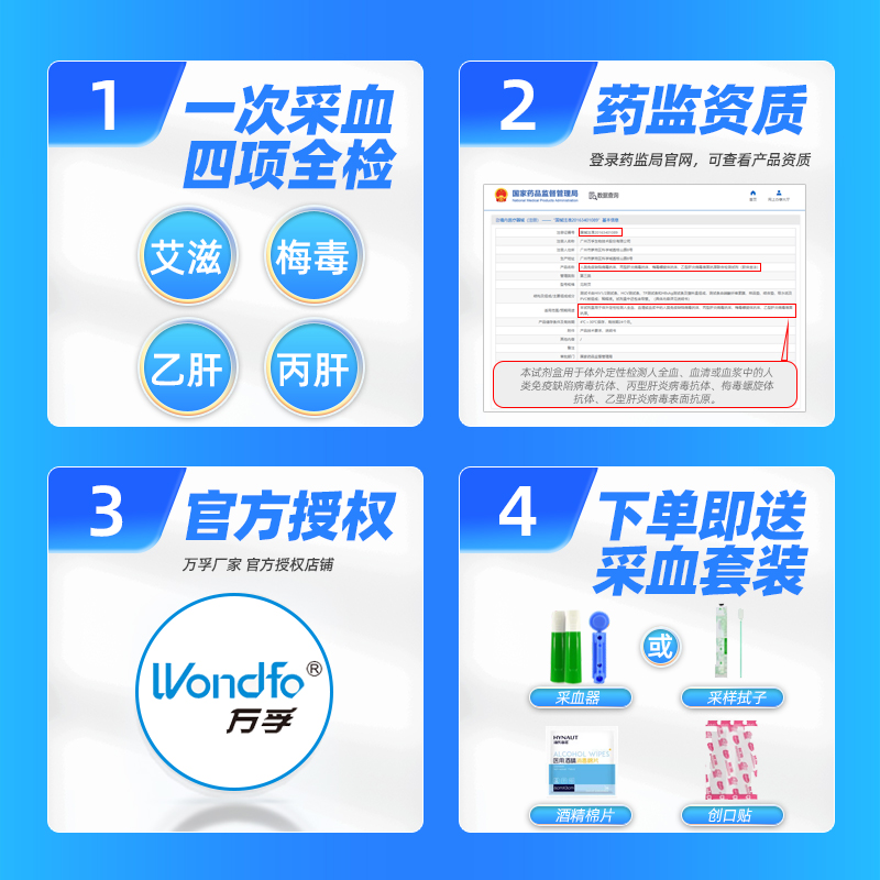 万孚艾滋病试纸hiv检测纸梅毒自检测试纸剂盒四合一性病非第四代-图1