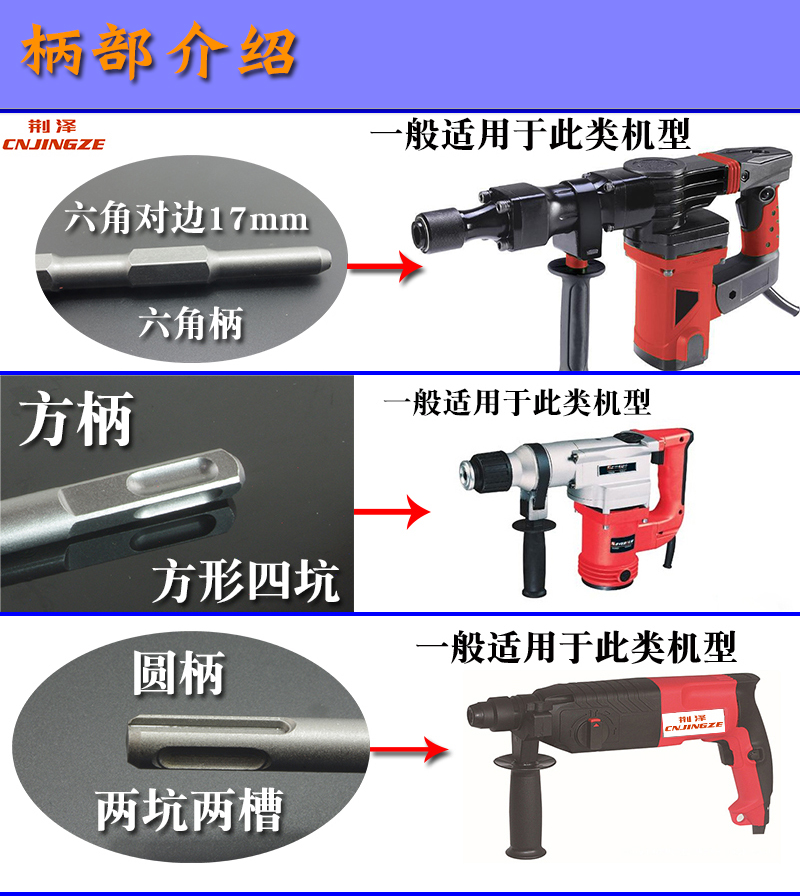 电锤方柄圆柄两槽加宽拉长款扁铲凿子u型凿钩凿尖扁镐钎加宽钻头C