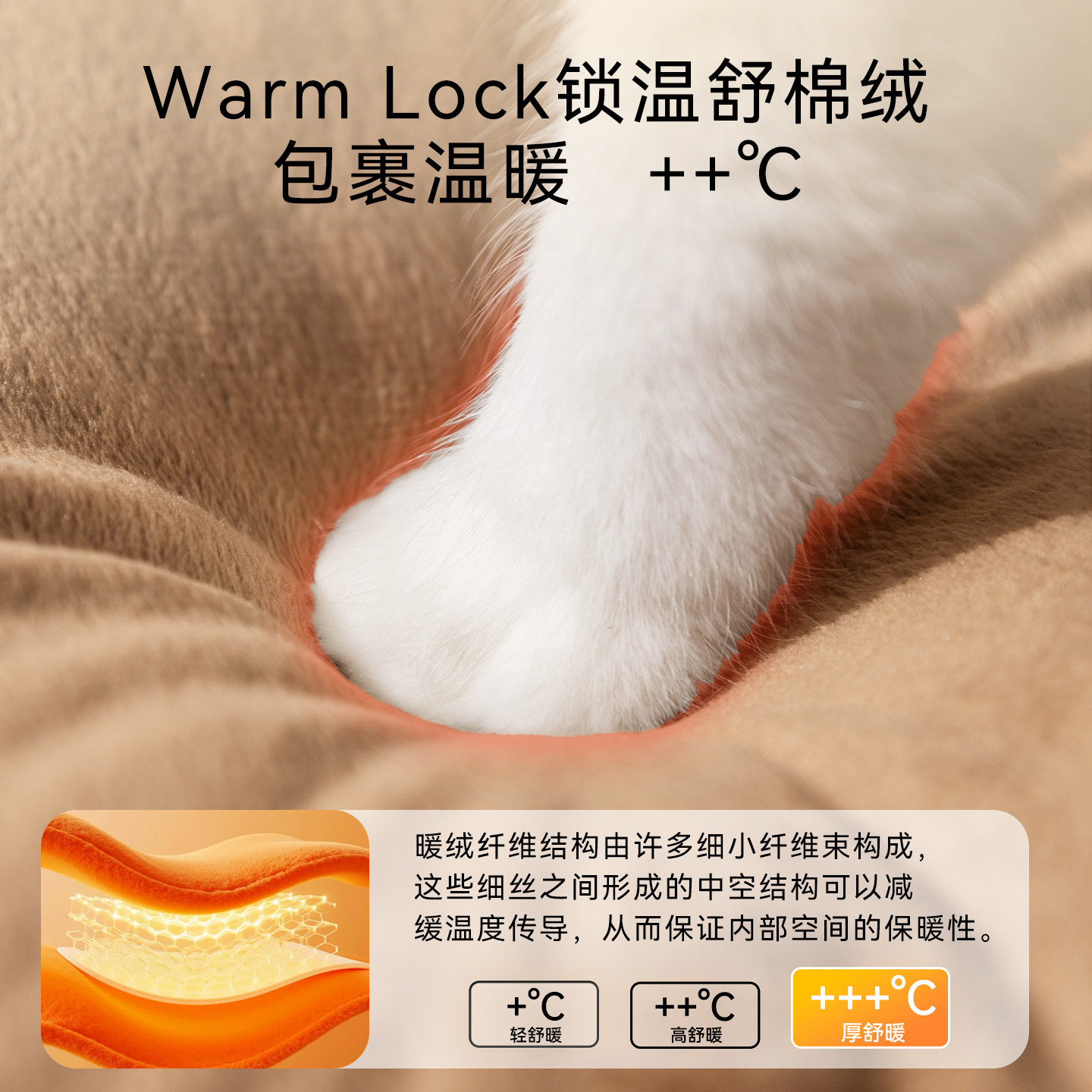 猫窝封闭式冬季保暖安全感猫咪睡窝加厚摇篮冬季宠物冬日猫屋热销,淘宝优惠券,粉丝福利购,淘宝优惠卷