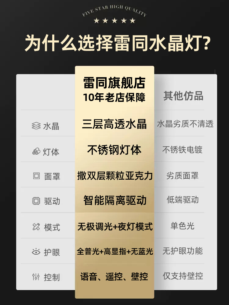 大气家用客厅灯现代简约led水晶灯吸顶灯长方形轻奢餐厅卧室灯具-图3