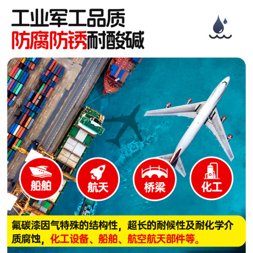 氟碳漆户外金属喷漆中灰深灰浅灰色油漆防腐防锈漆银灰桶装改色漆 - 图1