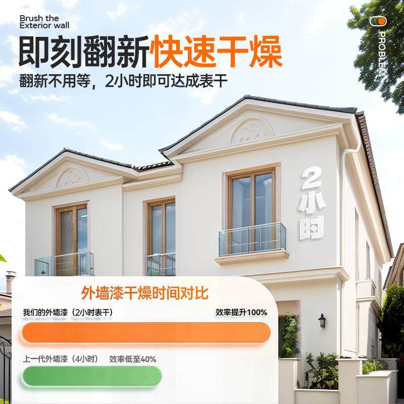 灰色外墙漆户外防水漆刷墙涂料自刷墙面漆水泥墙专用室外喷漆油漆,淘宝优惠券,粉丝福利购,淘宝优惠卷