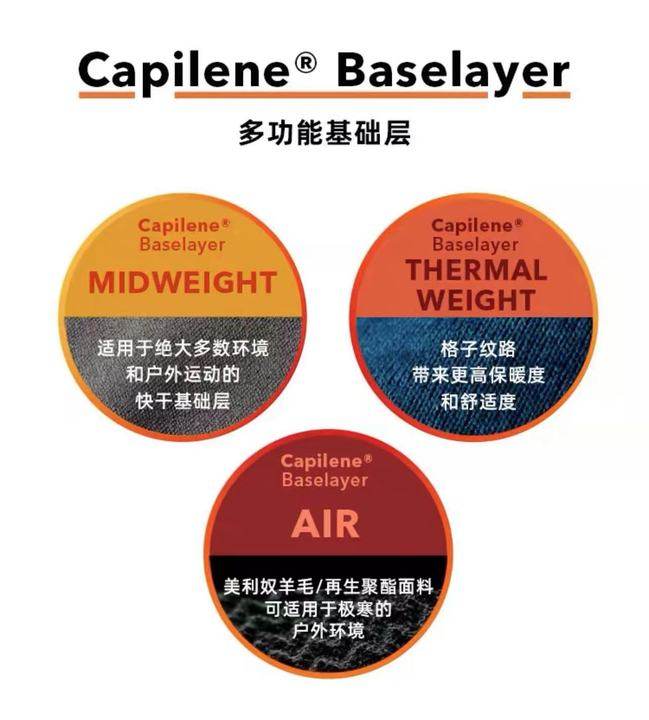 男士C4功能内衣上装Cap TW Zip 43657 patagonia巴塔哥尼亚,淘宝优惠券,粉丝福利购,淘宝优惠卷