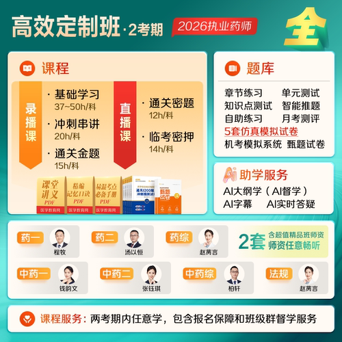 【官方自营】执业西药中药药师2026网课视频题库教材全 双师督学 - 图2