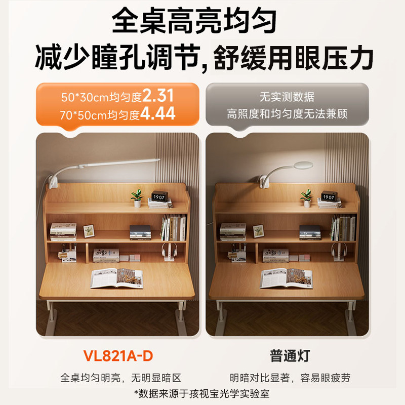孩视宝全光谱护眼台灯可夹式儿童卧室学习书桌阅读专用床头夹子灯,淘宝优惠券,粉丝福利购,淘宝优惠卷