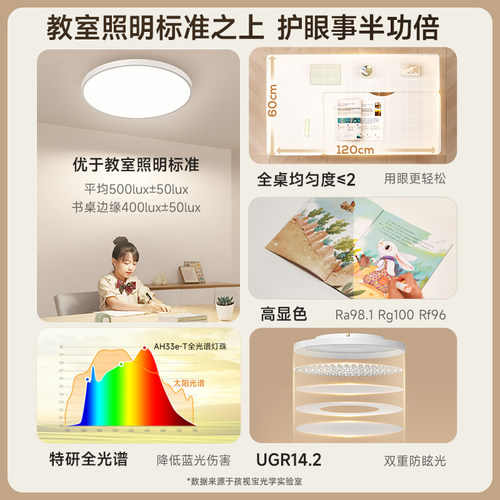 孩视宝护眼吸顶灯卧室客厅全光谱超薄全光谱儿童房护眼学习吸顶灯 - 图0