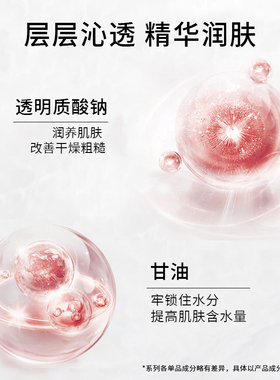 补水保湿抗皱紧致眼霜资源
