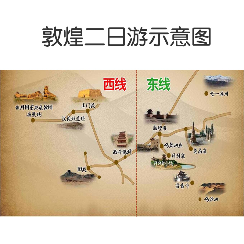 敦煌莫高窟+鸣沙山月牙泉+阳关+玉门关+雅丹地质公园二日自由行 - 图3