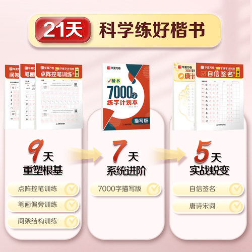 华夏万卷21天搞定楷书练字帖硬笔书法入门行楷练字正楷字帖成人练字初中生高中生书法练习控笔训练硬笔钢笔字帖基础教程描红常用字 - 图0