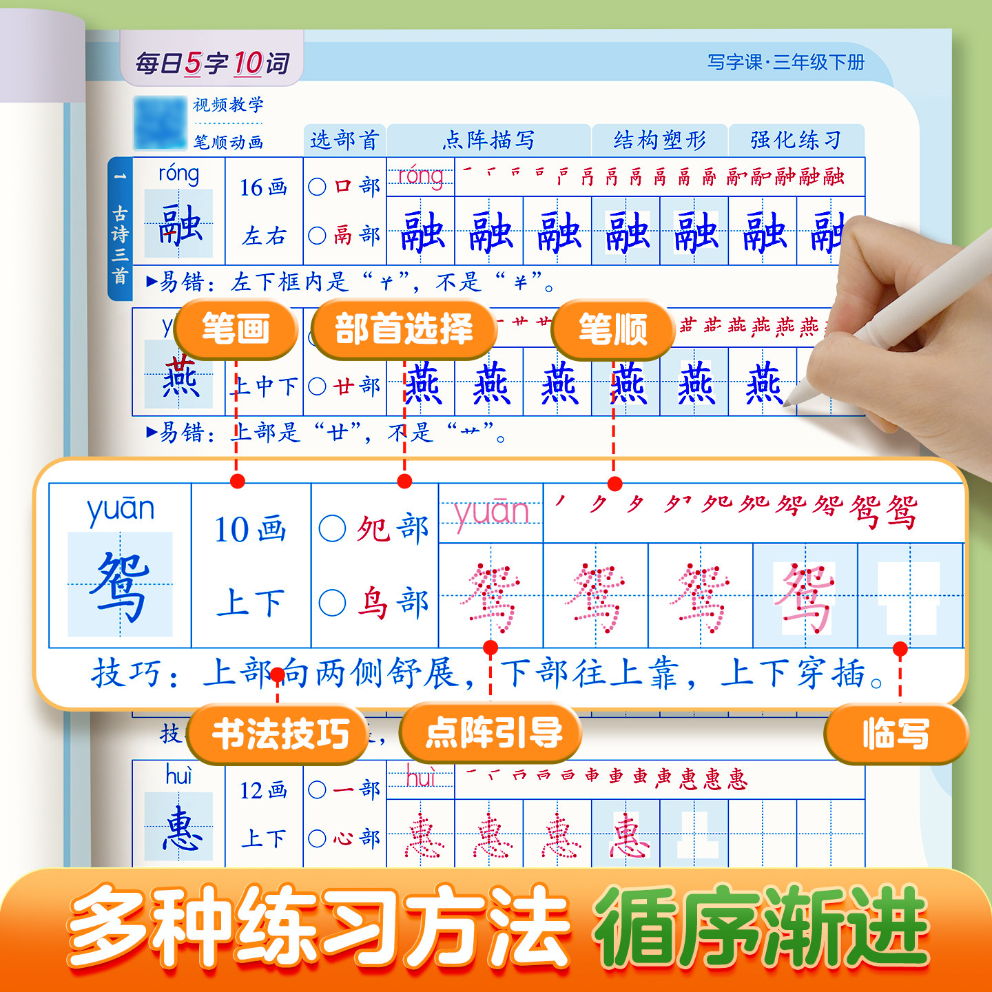 【2026新版】一年级二年级小学点阵同步练字帖三四五六年级上下册人教版语文同步生字小学生每日一练笔画笔顺专用硬笔书法描红本