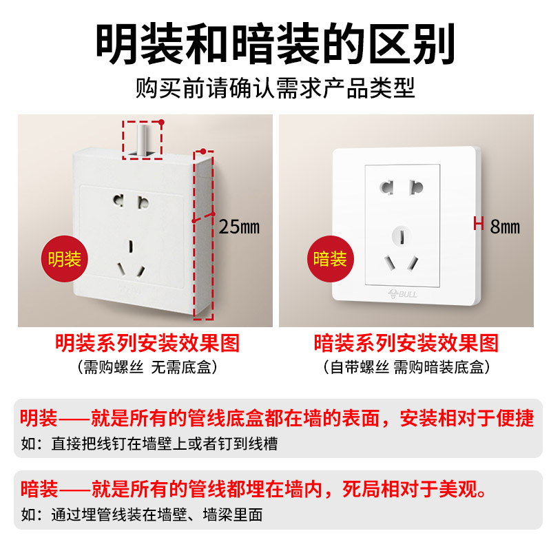 公牛三孔16A空调插座热水器明盒3眼五孔16安专用大面板明装带开关