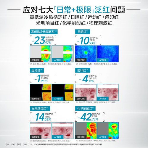 【王子奇同款】可复美胶原棒2.0次抛精华敏感肌修护保湿精华液 - 图1