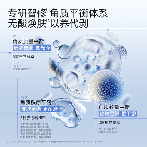 可复美重组胶原蛋白智修角质生物酵萃精华液5ml-试用【U先通投1】 - 图1