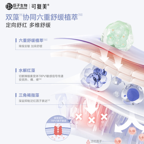 可复美吨吨喷雾电解质舒缓褪红敏感肌适用补水保湿面部精华喷雾 - 图3