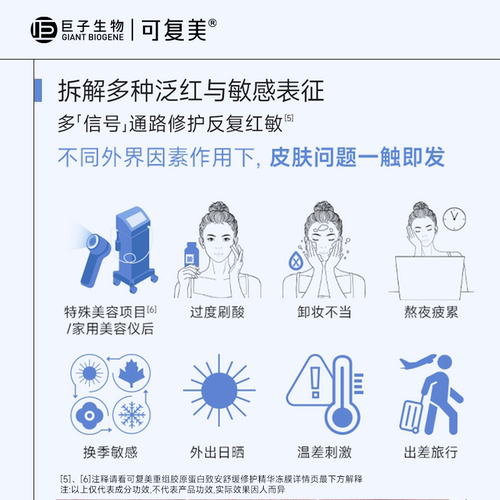 【魏大勋同款】可复美胶原冻膜补水舒缓修护屏障涂抹式精华面膜 - 图2