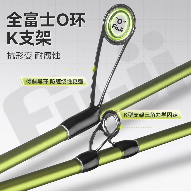 国王路亚微物路亚竿ul弹射直柄枪柄l调马口专用超软微物杆溪尊S7 - 图2