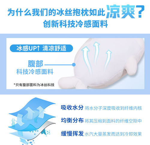 米炭冰丝抱枕海豹毛绒玩具大号熊猫公仔睡觉娃娃老虎玩偶女生礼物 - 图1