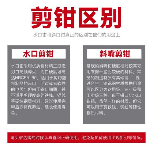 九洋 锋芒 田宫 优速达 迪斯派 薄刃剪钳 高达模型制作工具水口钳 - 图1