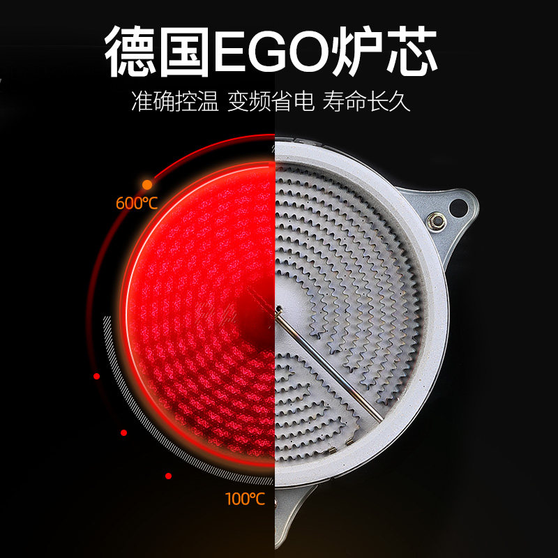 尚朋堂双灶家用嵌入式双头炉电陶炉 尚朋堂袋袋熊电磁炉/陶炉