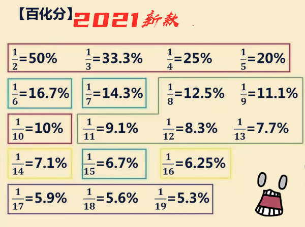百化分屏保图片,百化分屏保,百化分图片(第18页)_大山谷图库