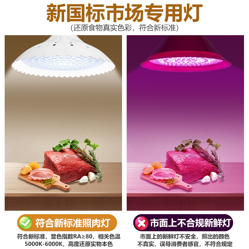 生鲜灯白光高显猪肉鲜肉灯2023新国标蔬菜水果熟食市场超市专用灯