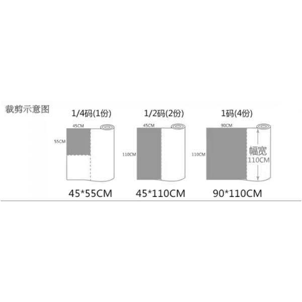 日本进口 纯棉印染花布手工diy服装缝纫拼布料 晕染蓝色底大天使 - 图3