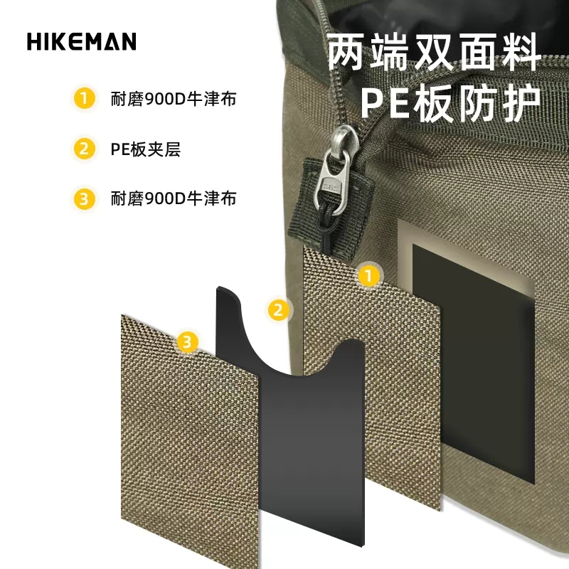 露营装备收纳包户外帐篷天幕杆收纳袋露营灯营钉地钉工具杂物袋