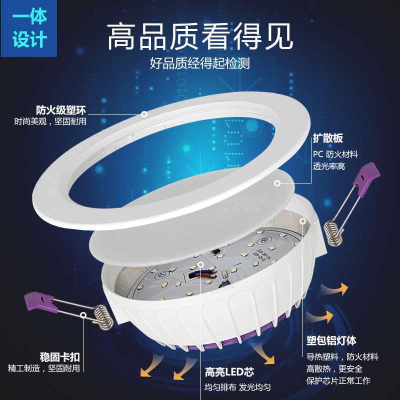 led筒灯嵌入式家用天花灯孔灯3寸4寸9w12w桶灯开孔75mm12cm洞灯 - 图1