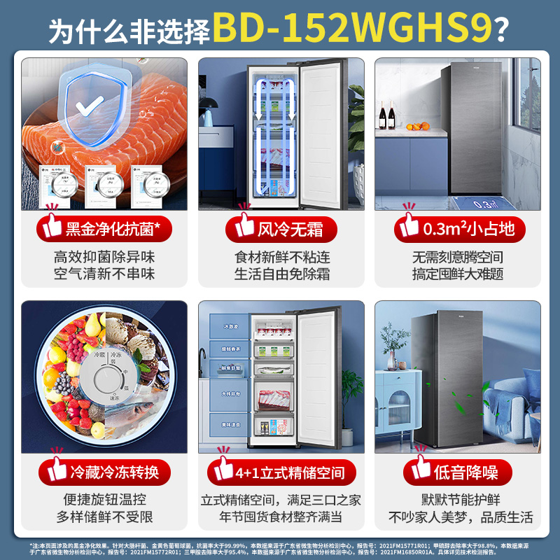 海尔BD-152WGHS9立式冰柜家用无霜冷冻柜抽屉侧开式母乳海鲜冰箱 - 图0