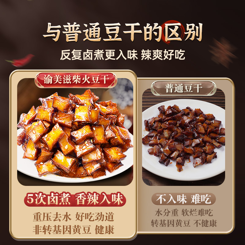 柴火豆干麻辣豆腐干辣条特产各种美食大全零食小吃休闲食品过年货