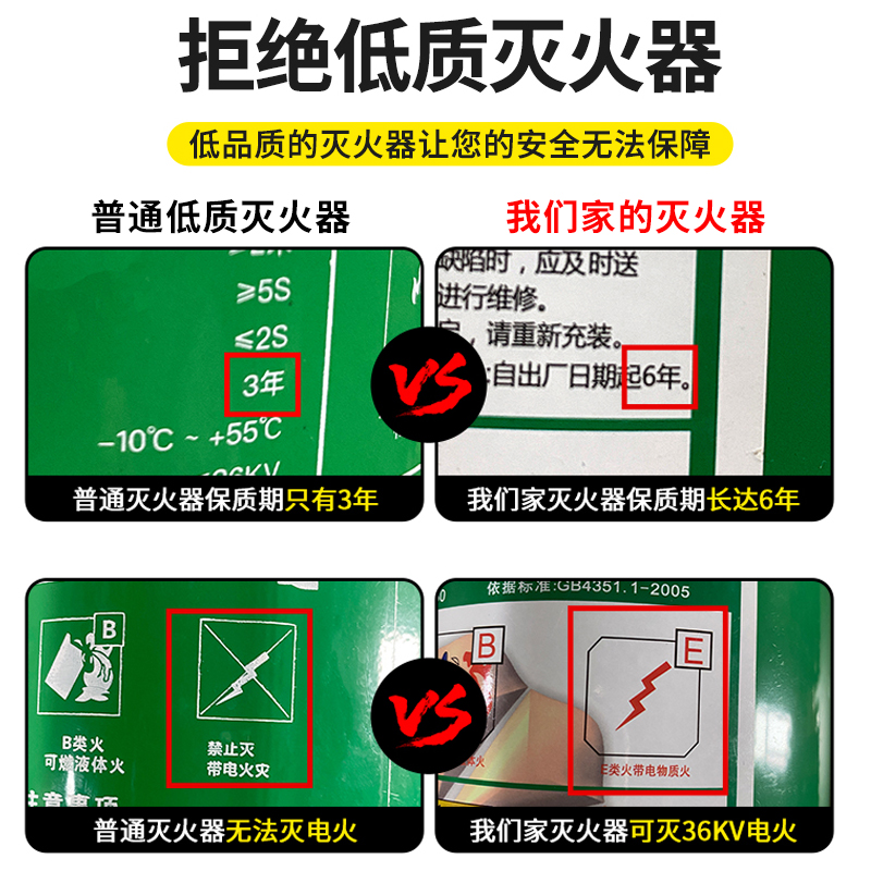 。环保3升水基灭火器正品车用商铺店用家用2L3L6L9L水剂泡沫手提-图1