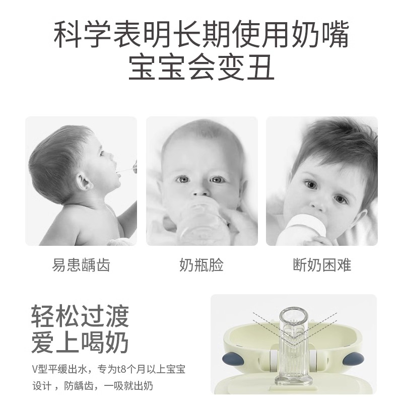 ppsu儿童水杯吸管奶瓶学饮杯婴儿6个月以上喝奶鸭嘴防胀气1岁防呛-图0
