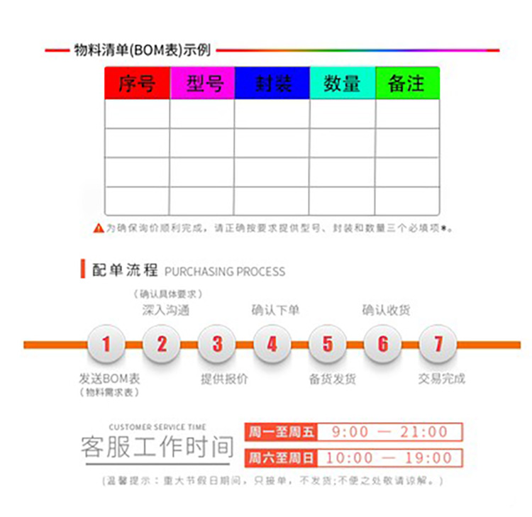 进口原装 S29AL016J70BFI020 AL016J70BFI02 FBGA48存储器芯片-图0