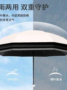 【五折迷你胶囊】防晒晴雨口袋伞