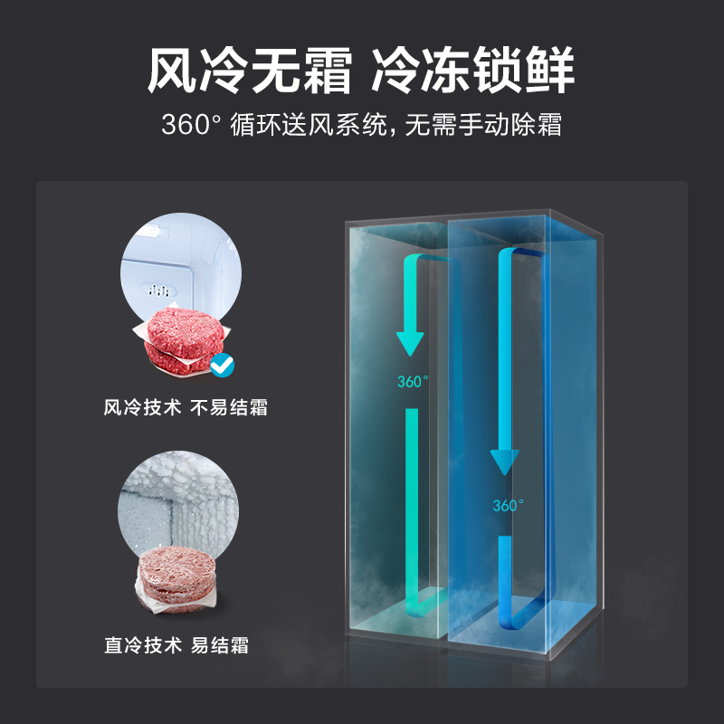 风冷无霜省电静音双开门 双门家用智能 对开门冰箱 436WMD BCD 云米 风冷无霜省电静音双开门 双门家用智能 对开门冰箱 436WMD BCD 云米
