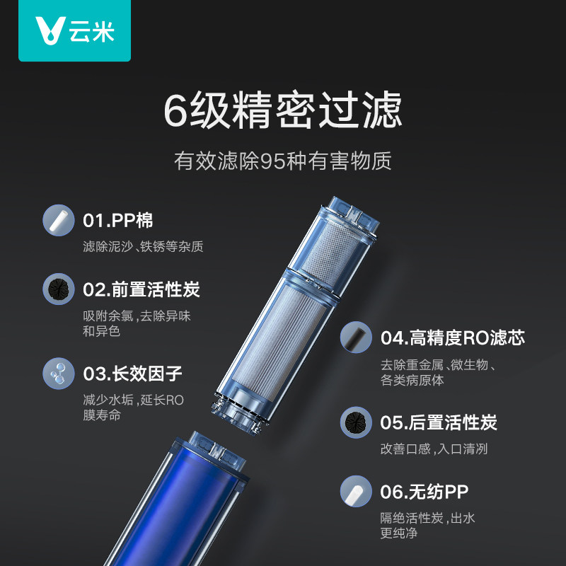 云米家用ro厨下自来水过滤净水器 云米净水器