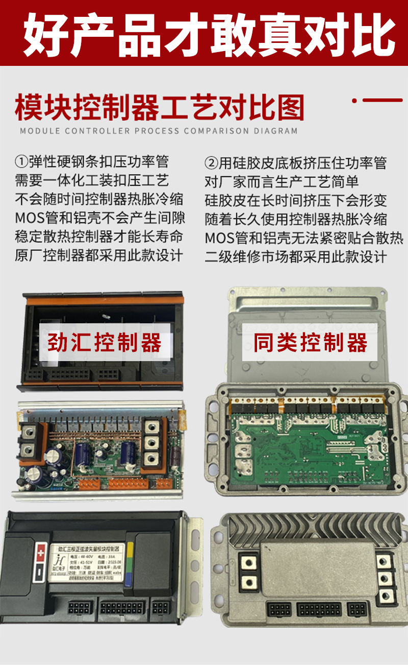 正弦波无刷电机台铃控速控制器摩托两轮电动车摩48V60V静音小刀-图3