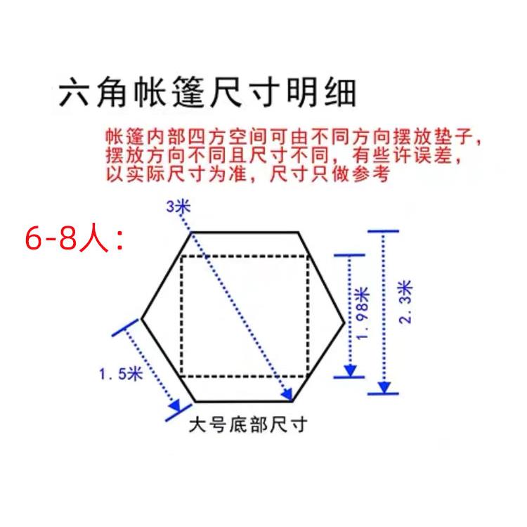 清仓特价 户外露营野营防雨布 帐篷六角地席 防潮垫 地布 - 图2