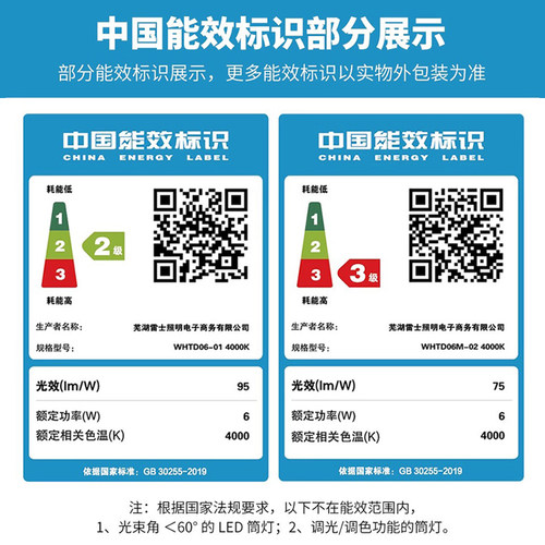 雷士照明LED轨道射灯天花灯店铺商用背景墙cob导轨灯明装可调射灯 - 图3